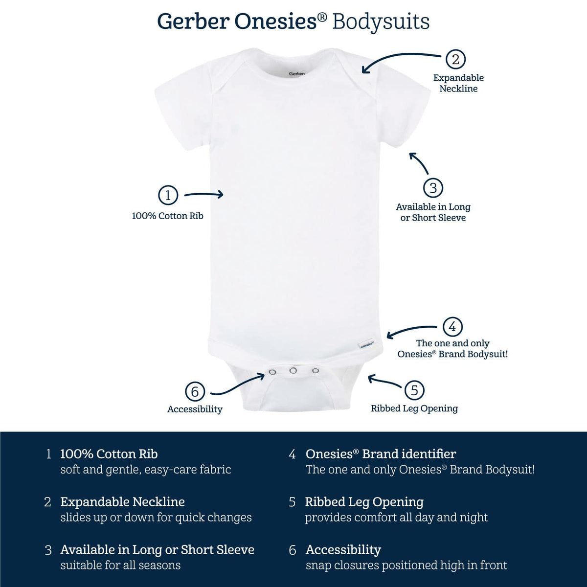 Gerber | Pack 8 Bodies Manga Corta para Niña Bebé — Onesies Collection