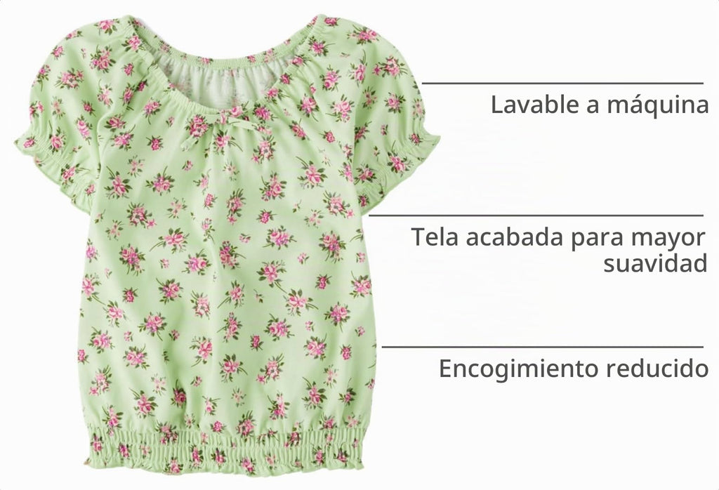 The Children's Place | Top Nina Manga Abullonada | 100% Popelina Algodon | Cuello Redondo Elastico | Dobladillo Inferior Fruncido Smocked | Floral Ditsy Rosa sobre Verde Menta (14 - 16T)
