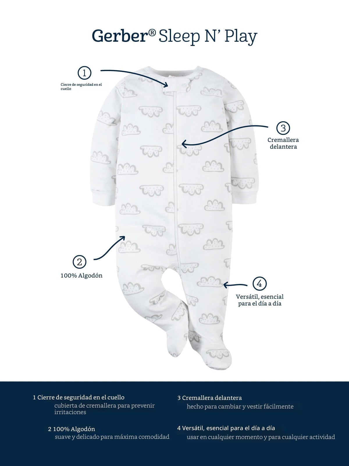 Gerber | Paquete 4 Pijamas Sleep N' Play con Pies Bebé Niño