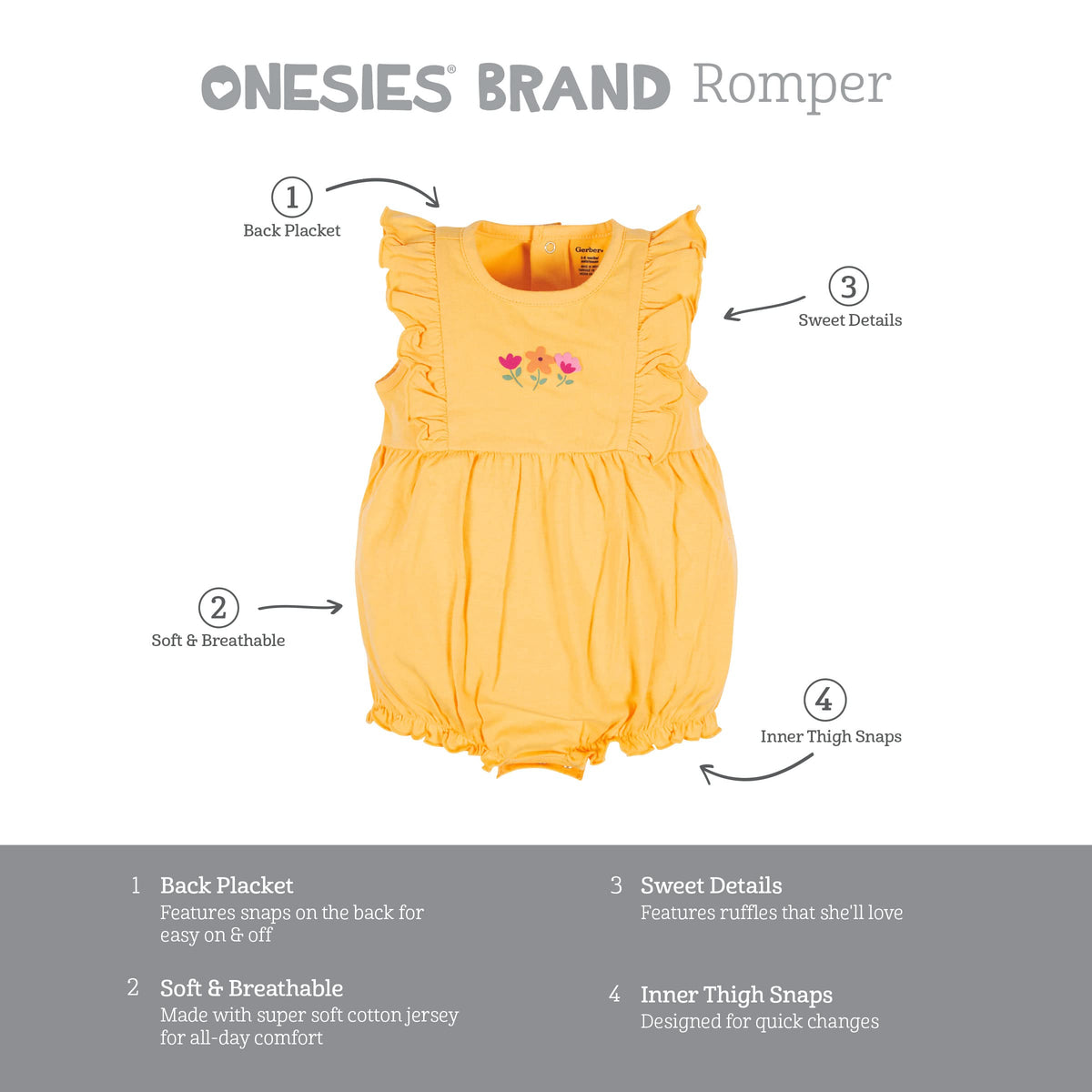 Pack 3 Mamelucos Burbuja Onesies Brand | Flutter + Floral | Rosa, Amarillo y Blanco Floral | Niña/Bebé  (0M - 24M)